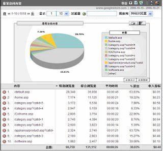 携手优秀合作伙伴，探索网络手游代理与设备销售新机遇