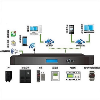 选择南京东方阳光网络设备，探索动环Icontrol监控系统的卓越价值